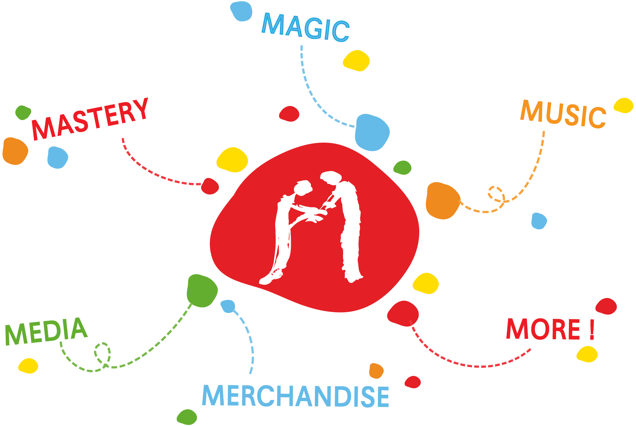 ADAM Logo Description